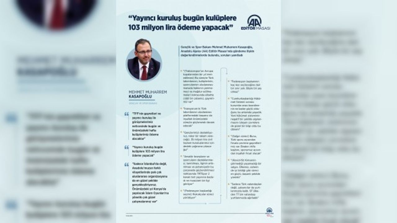 Gençlik ve Spor Bakanı Kasapoğlu, AA Editör Masası'na konuk oldu: (3)